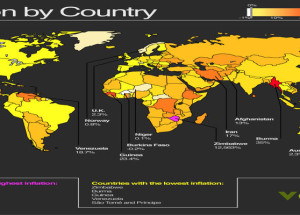 Inflation Reporting In Iran