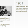 The evolution of private label brands