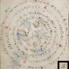 Secrets of Voynich Manuscript That No One Can Read Revealed