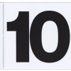 Ten facts you may have overlooked