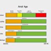 The Axial Age – Man Becomes a Philosopher