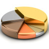 Gold an Asset, Cash or Both?
