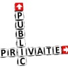 Curtailing Consolidation and Re-Invigorating Innovation