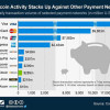 Capital Controls Rolling Into High Gear Under FATCA