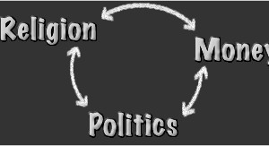 The link between economic and religious freedoms