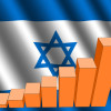 Israel's BDS: Bounce, Develop and Surge