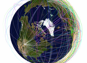 The New Asymmetric Threats to the Global Security
