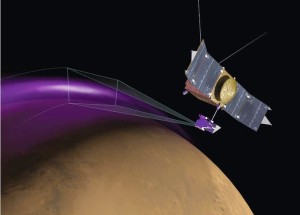 Mars: Aurora and mysterious dust cloud