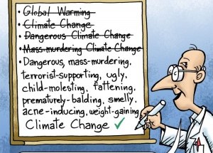 Climate Change Objective Is Economic Not Environmental