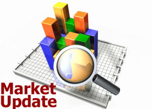 Market update