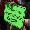 Controlling the Language of Dissent and Stifling Dissent