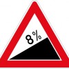 How To Make 8% Every Year With Zero Risk
