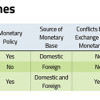 The Hong Kong Dollar, Rock Solid