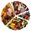 The Protein Ladder