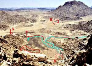 Is Saudi Arabia Zion?