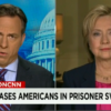 CNN’s Jake Tapper Says Forum Question Leak to Clinton Campaign is “Horrifying”