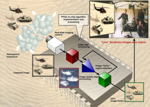 Soldiers See Battlefield Clearly With Advanced Imaging Systems